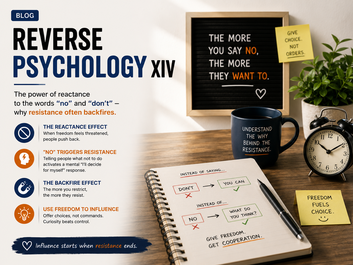 Reverse Psychology XIV cover image