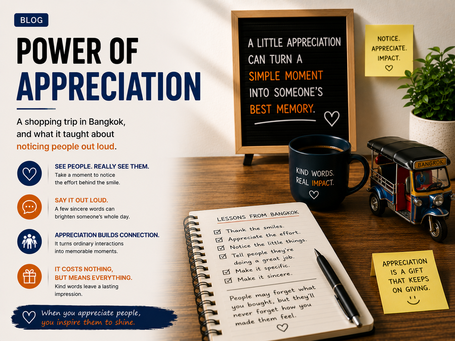 Power of Appreciation cover image